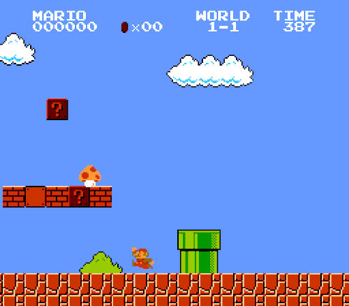 Value gap image