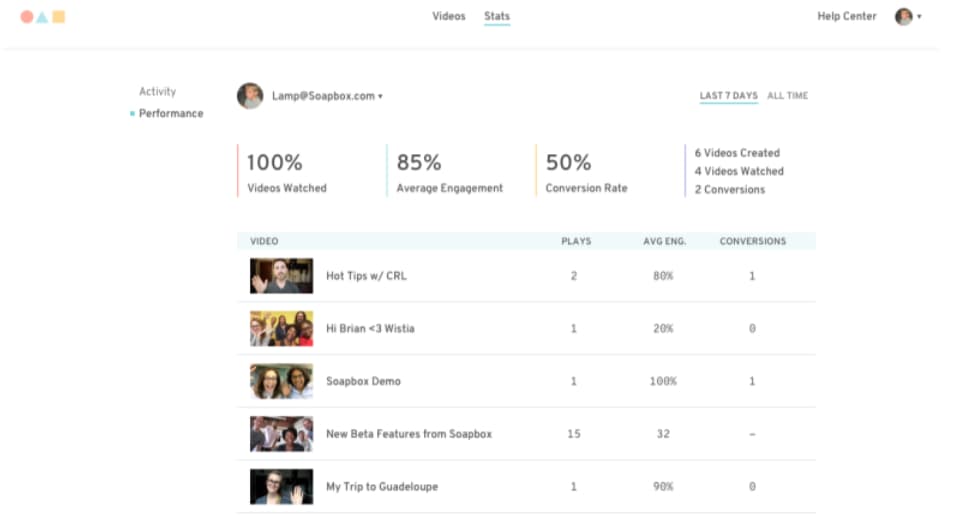 Soapbox customer onboarding software