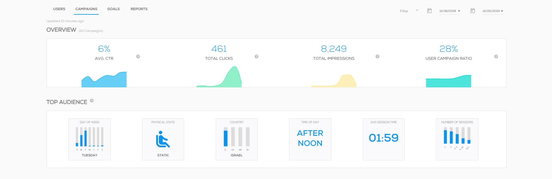 WalkMe customer onboarding software
