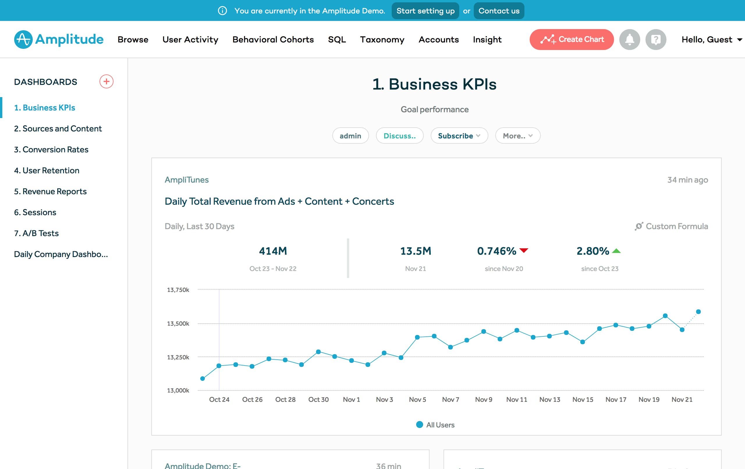 Amplitude customer onboarding software