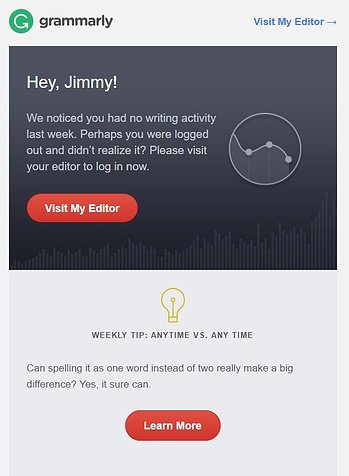 customer-retention-grammarly.jpg