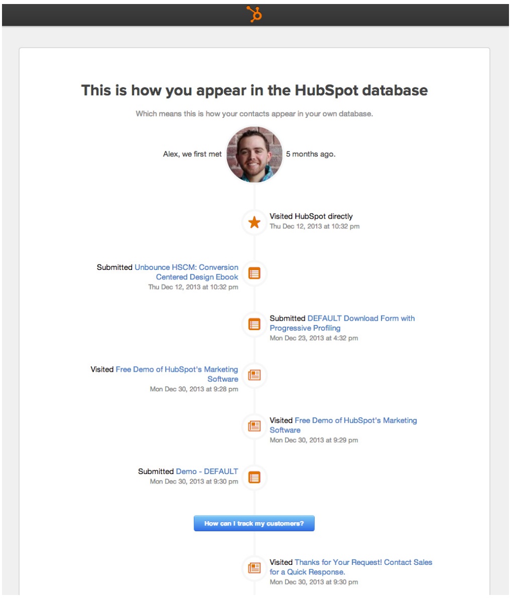 HubSpot user testing