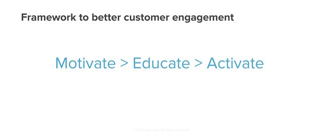 customer-engagement-framework.jpeg