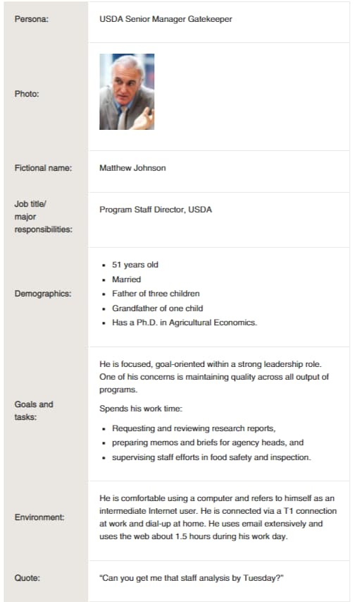 persona examples usability.gov