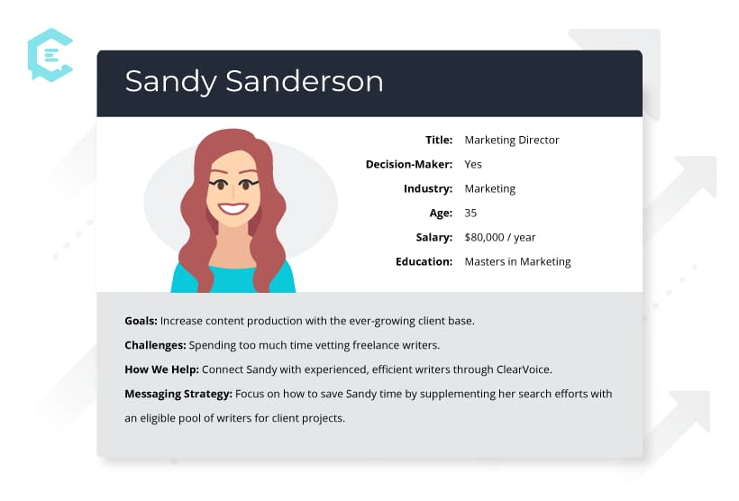 persona examples ClearVoice
