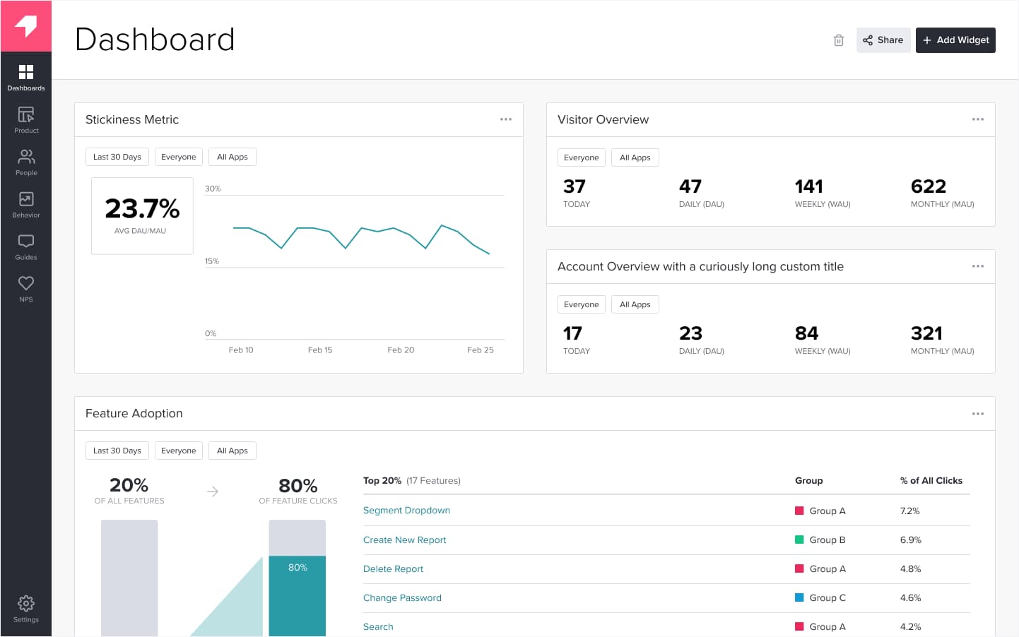 Pendo product adoption software platform