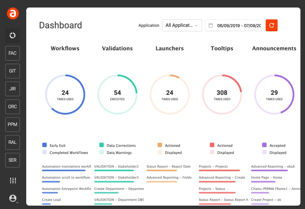 Apty product adoption software platform