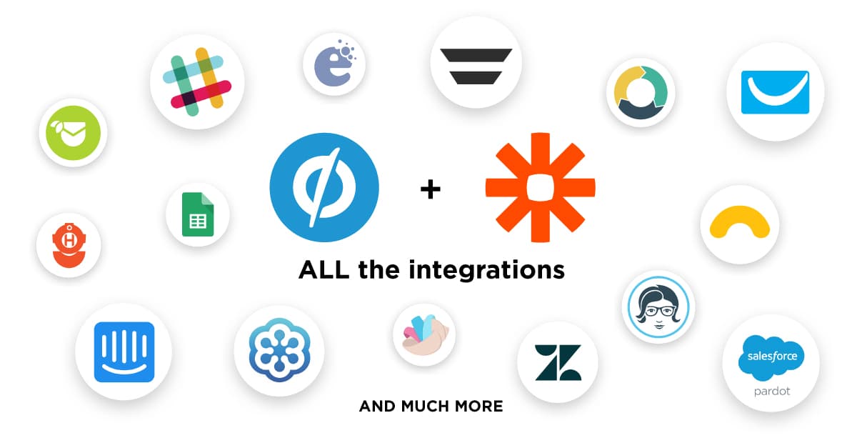 illustration of various zapier integrations