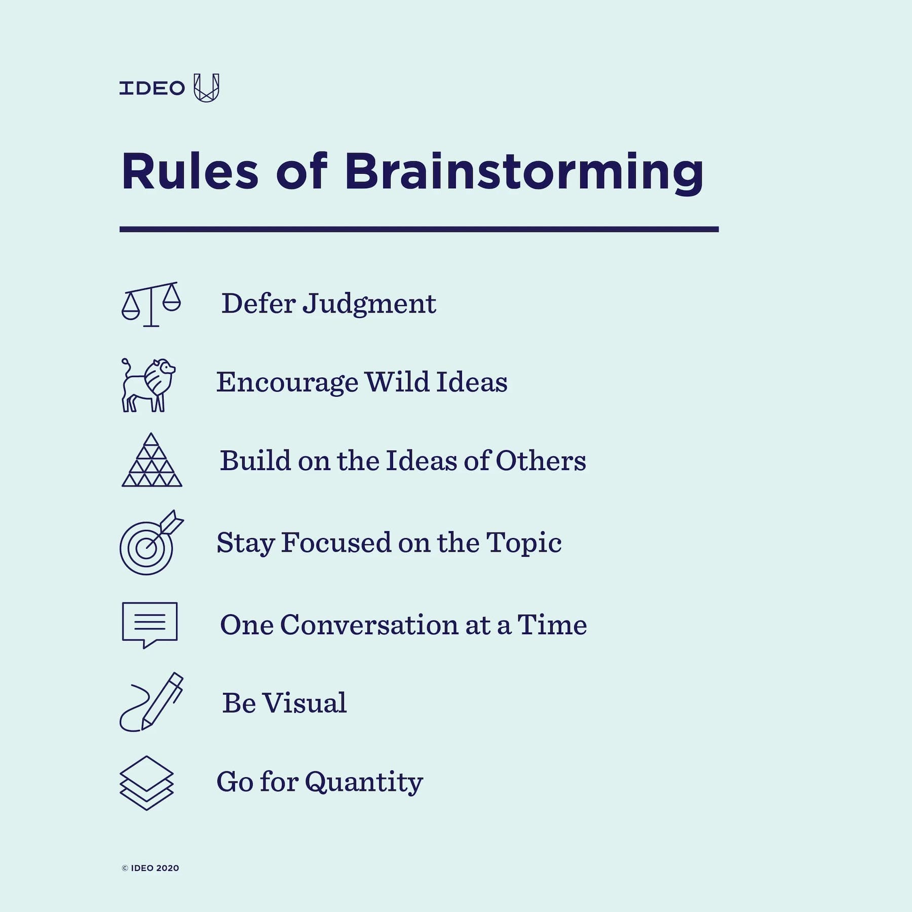 list of brainstorming rules by ideo