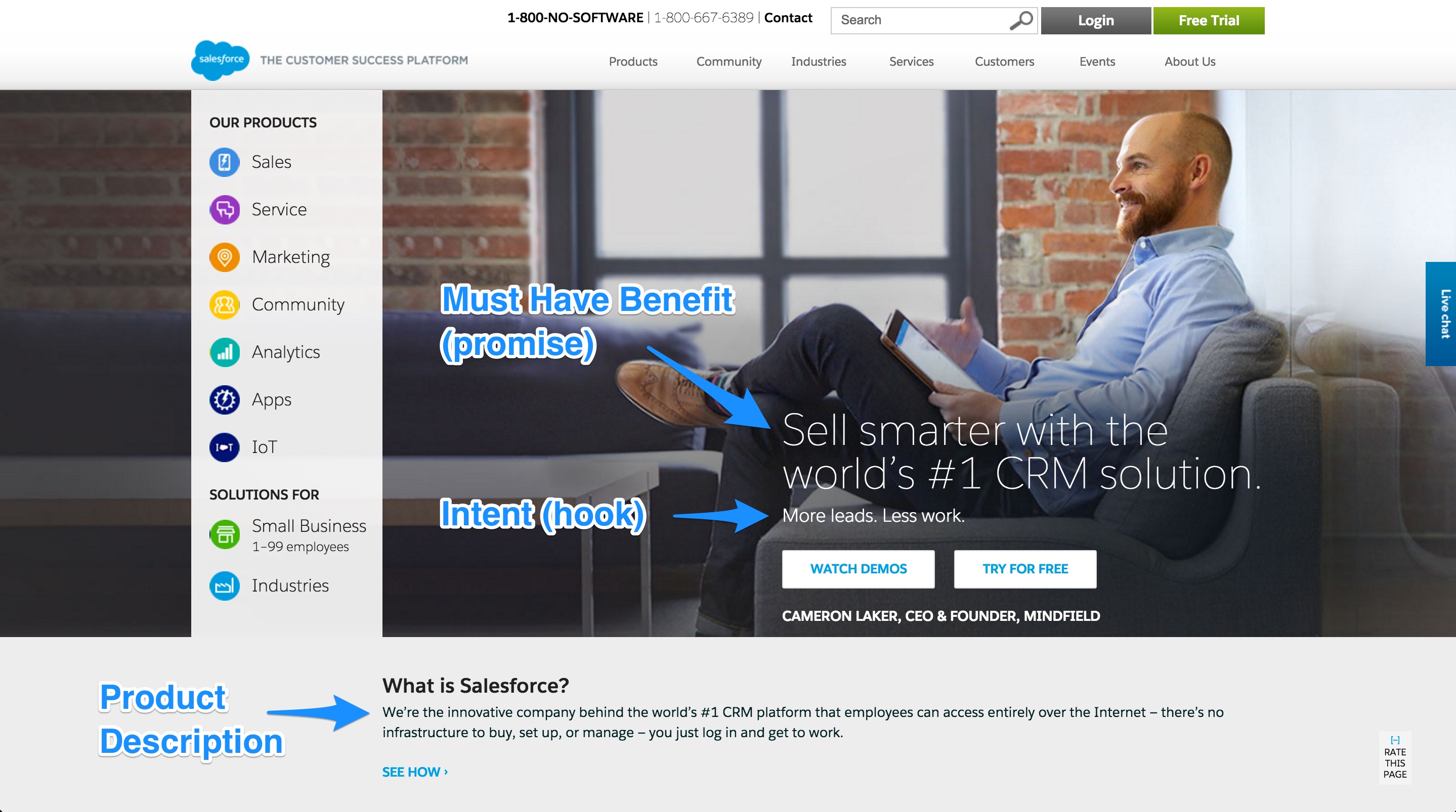 How user insight aligns with Salesforce’s homepage
