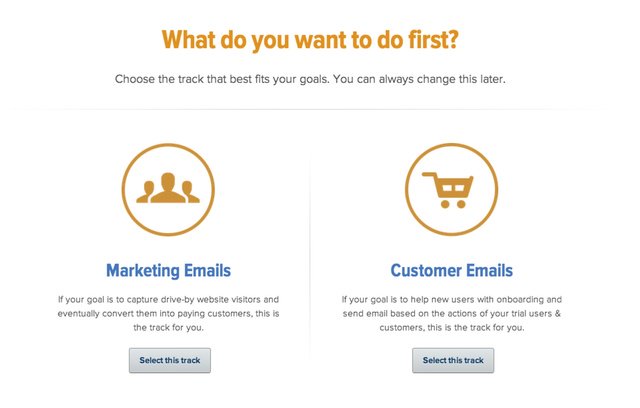 drip customer intent