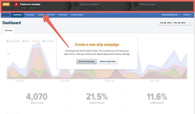 create new campaign