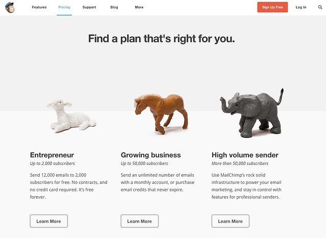MailChimp pricing plans page