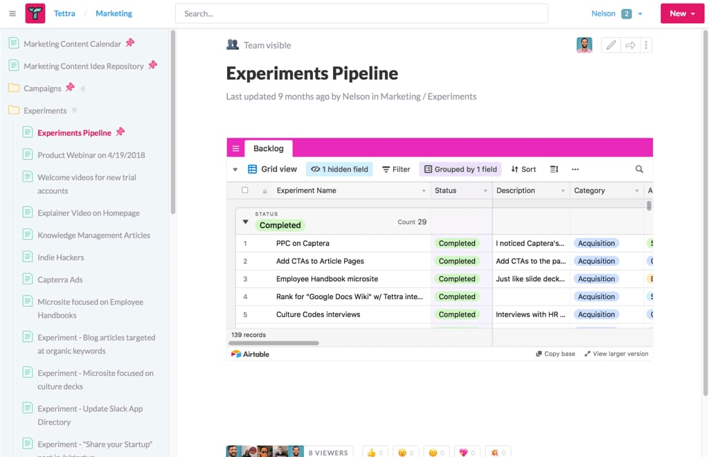 product management tools Tettra