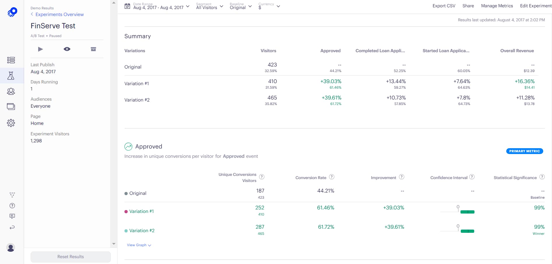 product management tools Optimizely