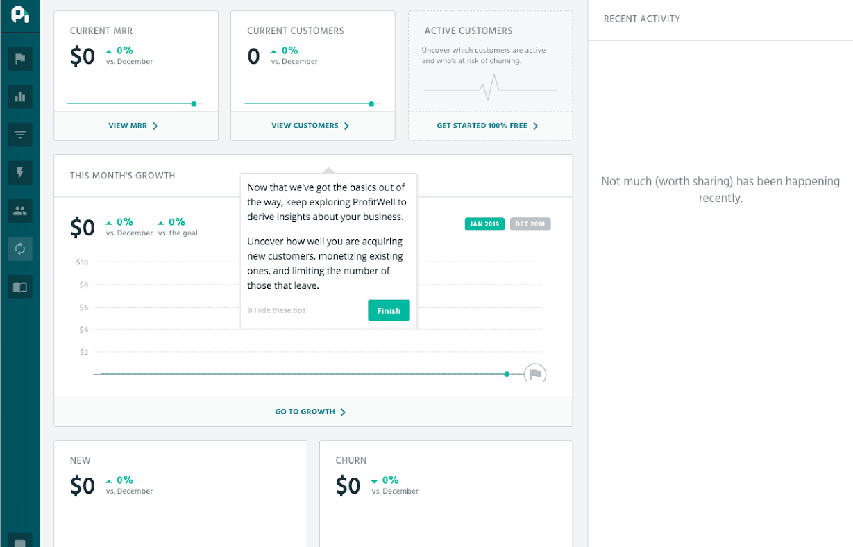 “ProfitWell