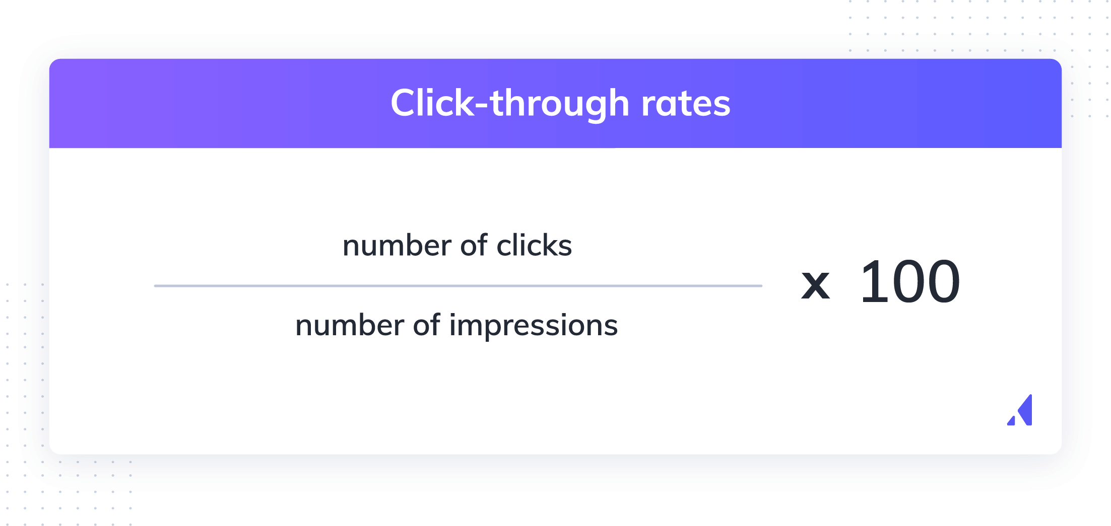Equation for "click-through rates"