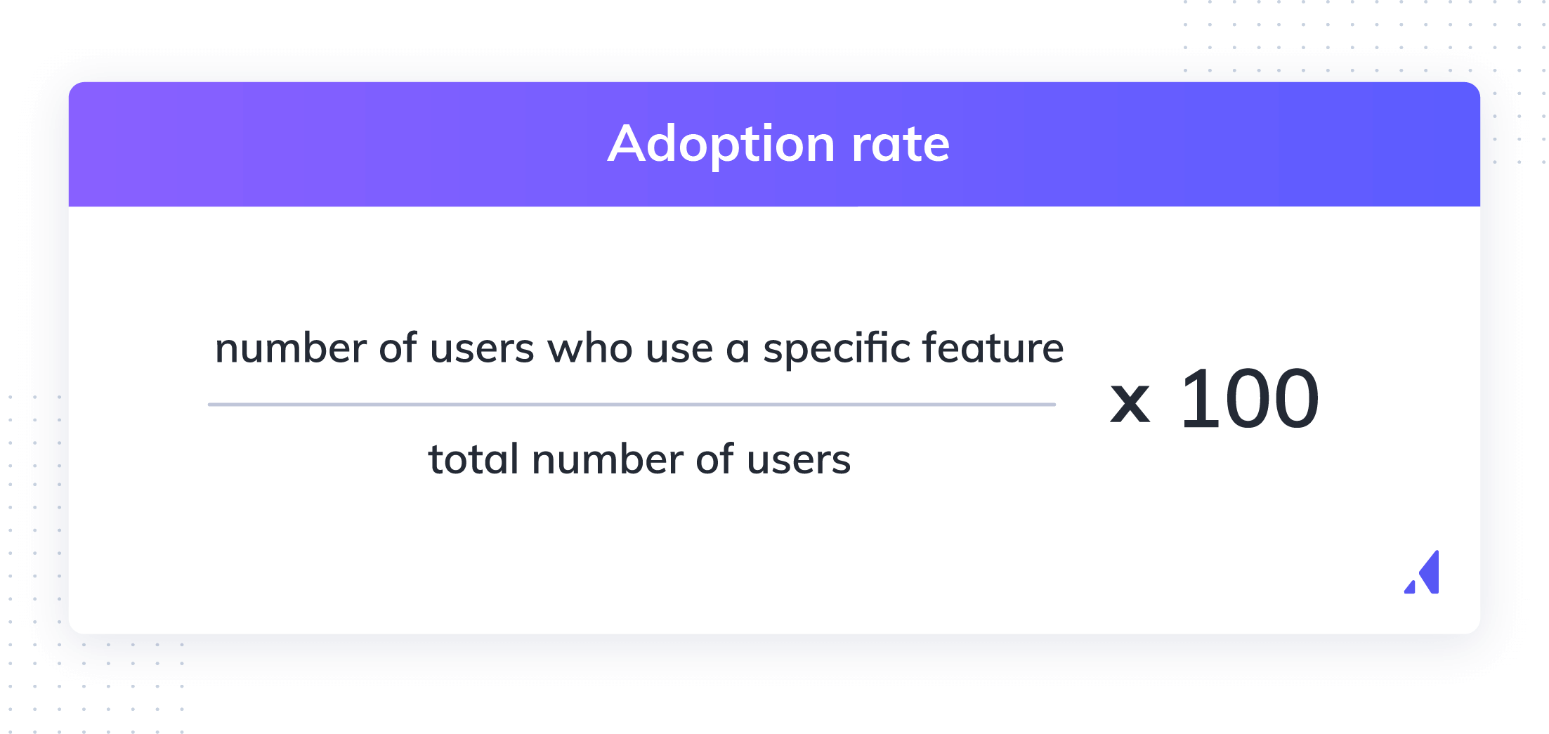 Equation for adoption rate