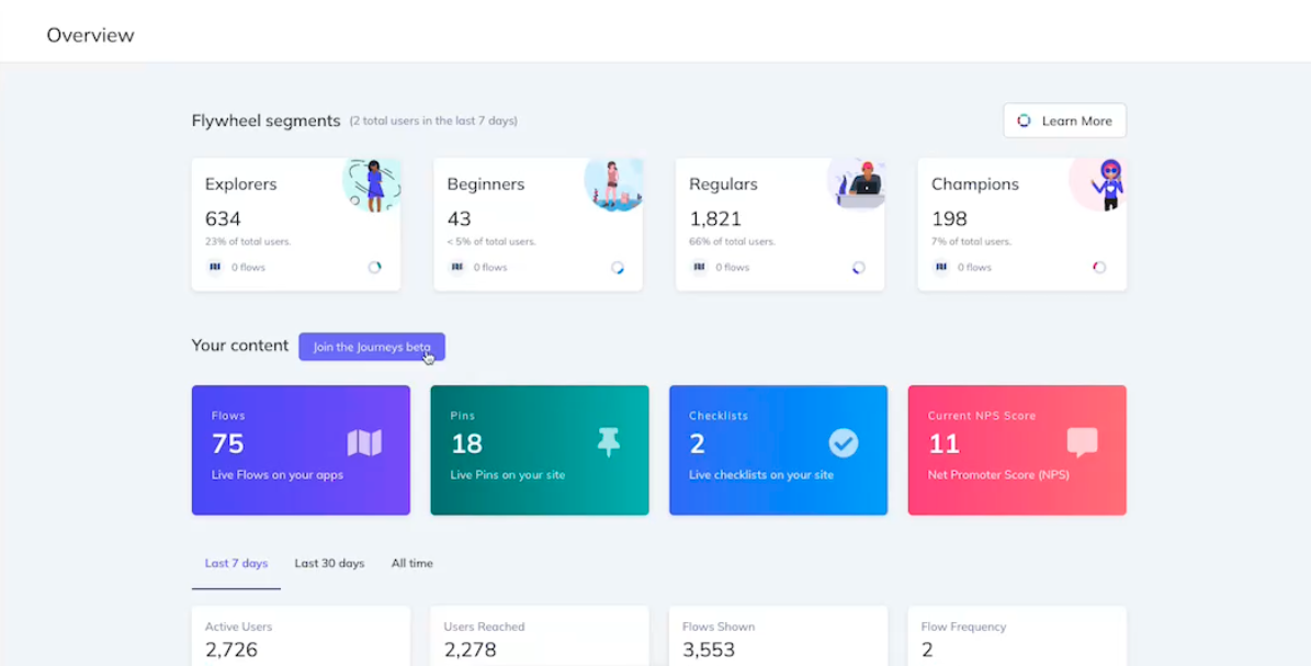 Screenshot of Appcues Button Pin: Join the Beta