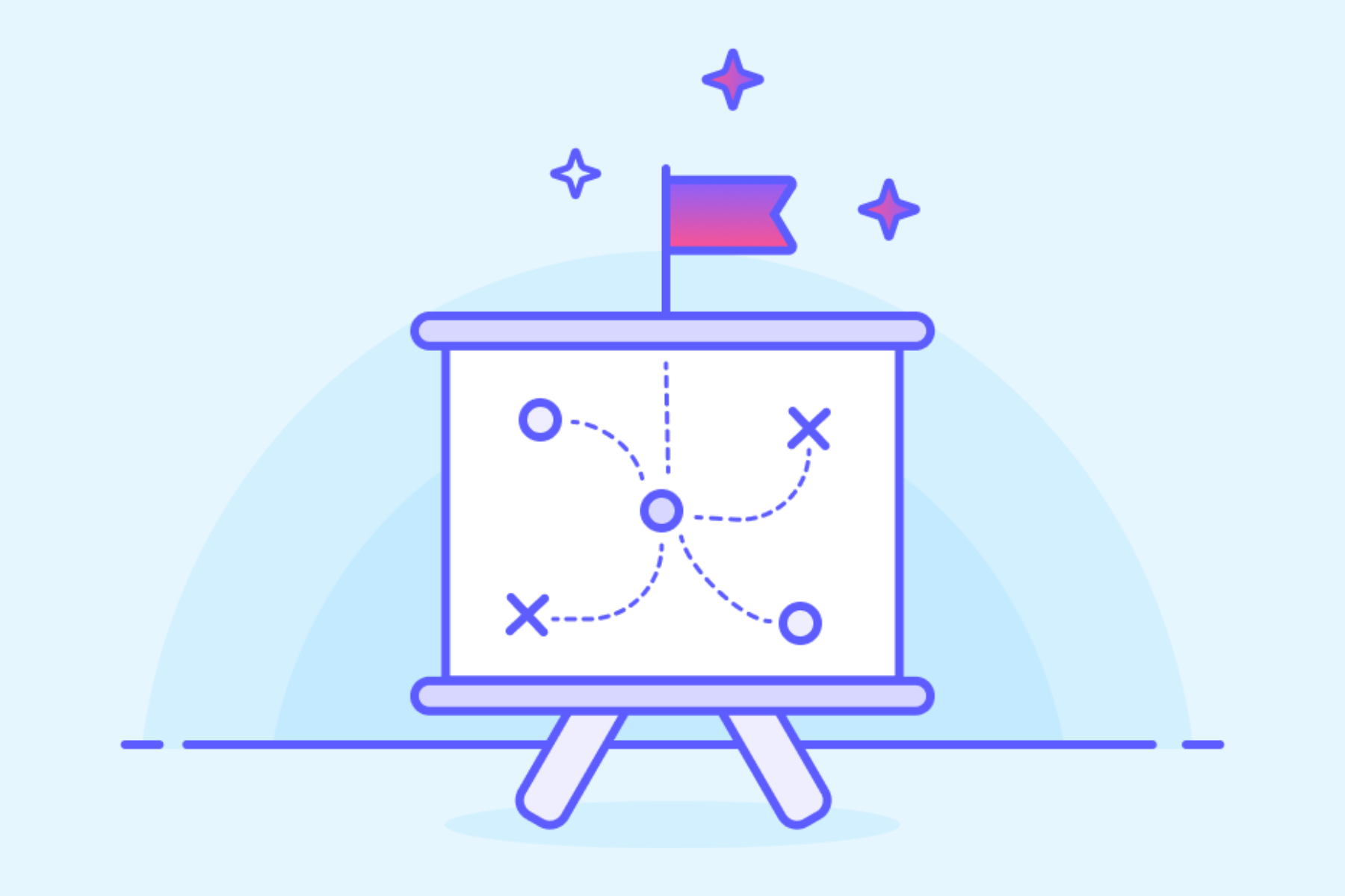 A whiteboard of different experimentation tactics