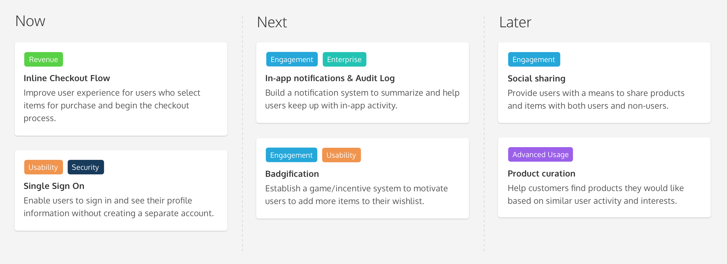 This is an example of a simplified product roadmap that shows jobs to be done now next and later. It shows tags that indicate strategies and goals.