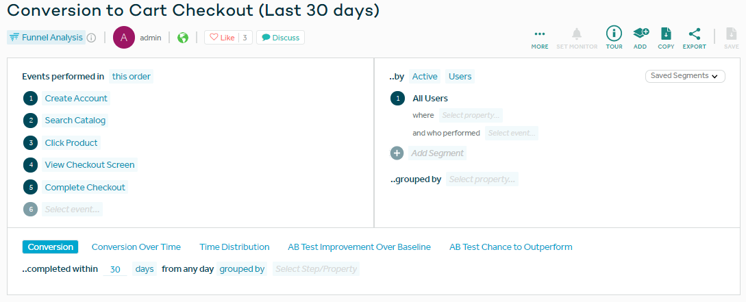 a screenshot of a conversion funnel in amplitude, showing converstion to cart checkout over the last 30 days. events must be performed in a specific order.