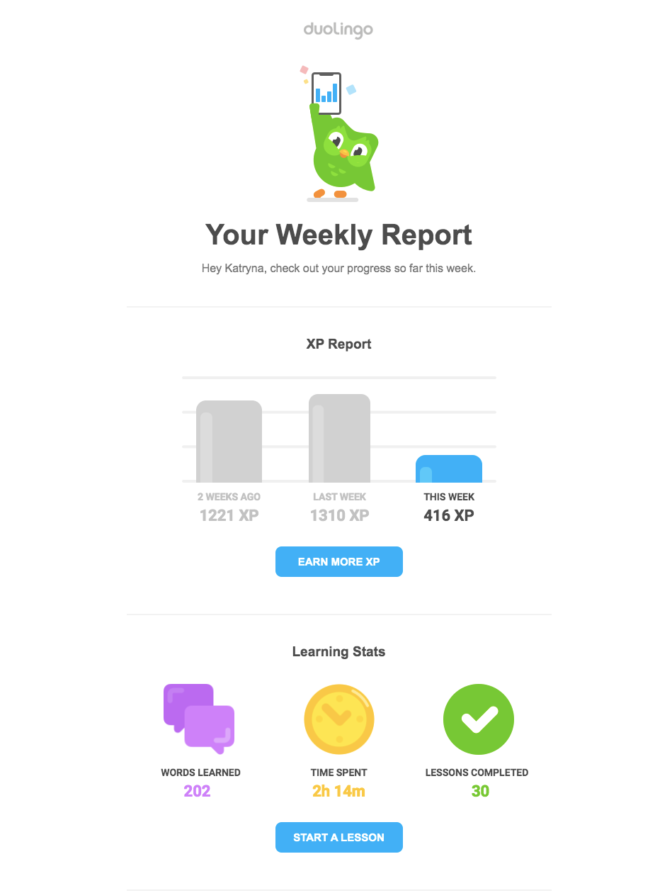 duolingo weekly progress report email user engagement