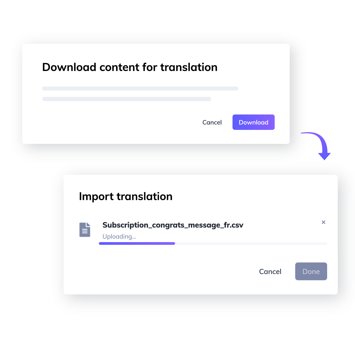 appcues localization how it works. export content for translation
