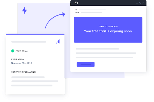 Using the Zapier Appcues integration for free trial expiration prompts