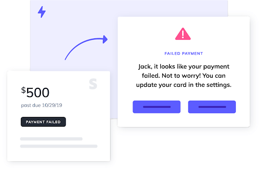 using Zapier and Appcues to update credit card info for failed payment