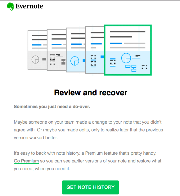 this is an email from evernote encouraging free users to upgrade and convert to a premium plan by highlighting a premium note history feature for existing userso