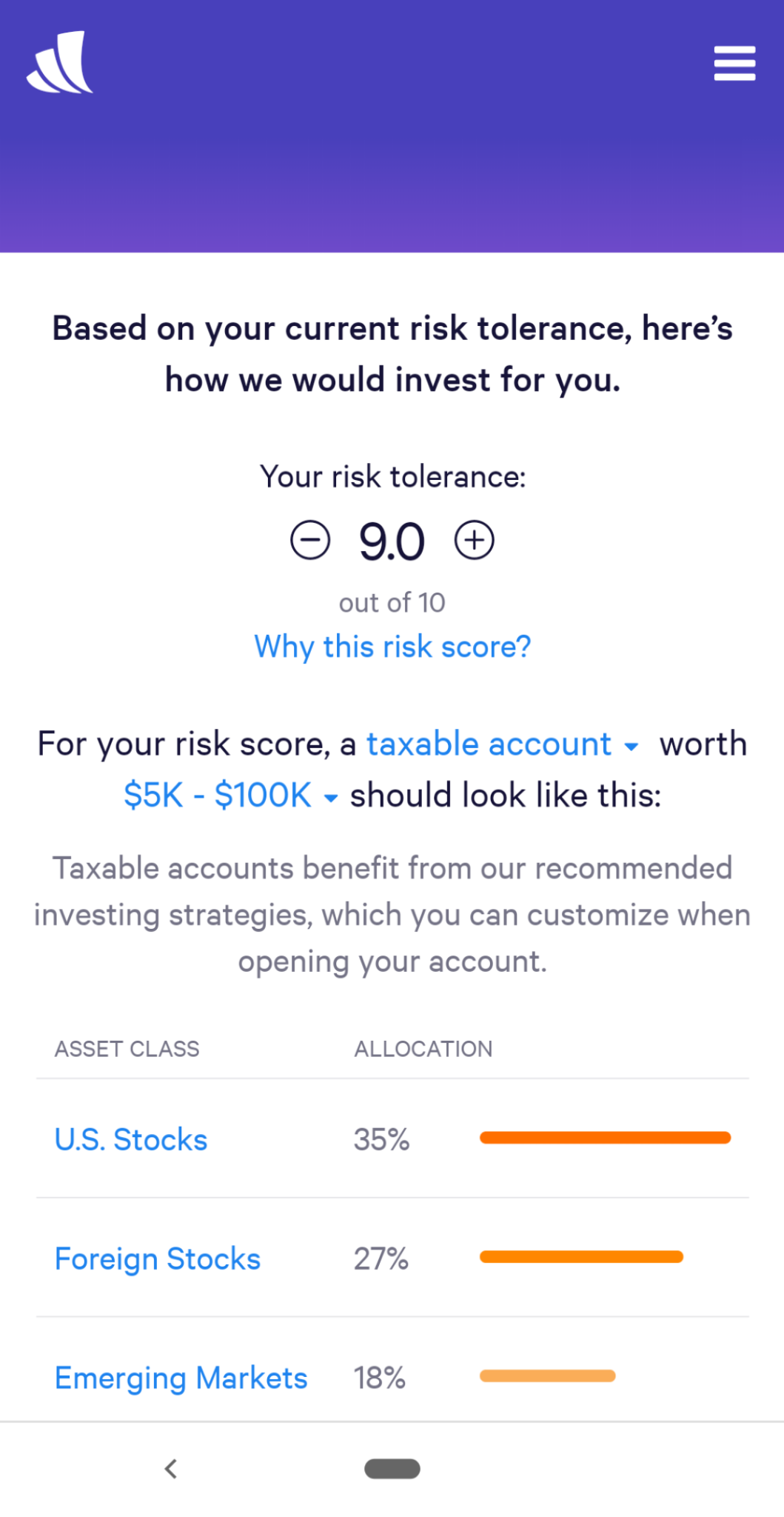 This is a screenshot of wealthfront's mobile app that shows an example of personalized UX copy as part of a good mobile UX. This screen uses user input data to provide a customized risk tolerance score for investing.