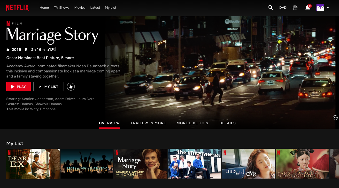 netflix personalization homepage feed