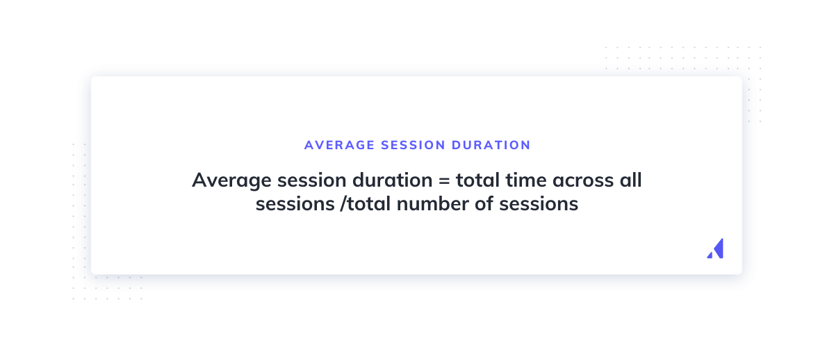 average session duration formula