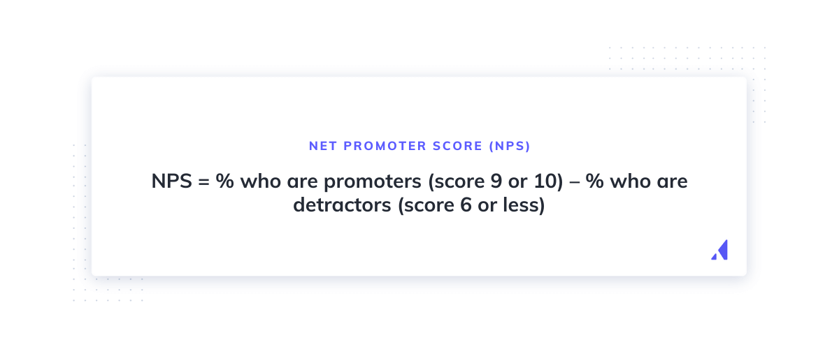 Net promoter score (NPS) formula