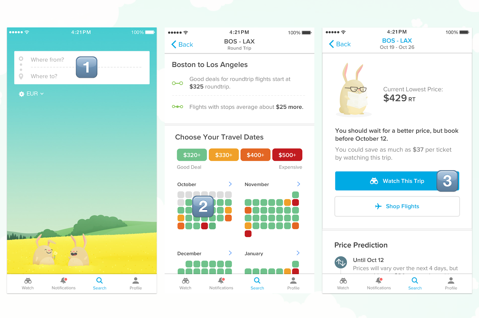this is an image showing the 3 key actions or steps that a user has to take in the hopper app to achieve results and realize the app's core value