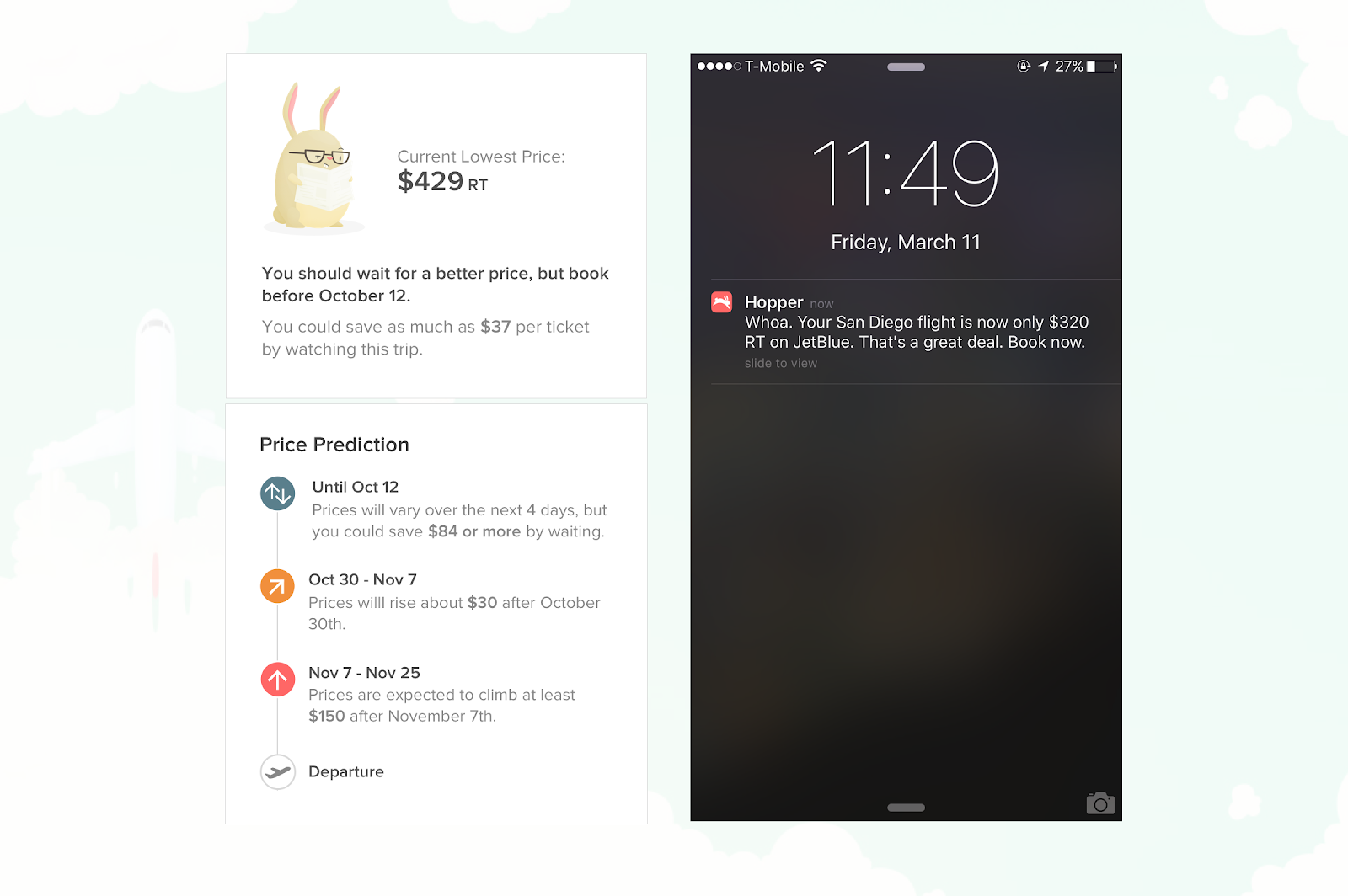 this is an image from hopper travel app showing current flight prices and recommendations with a reading rabbit icon on the left side. on the right side is a preview of a hopper notification on a phone lock screen