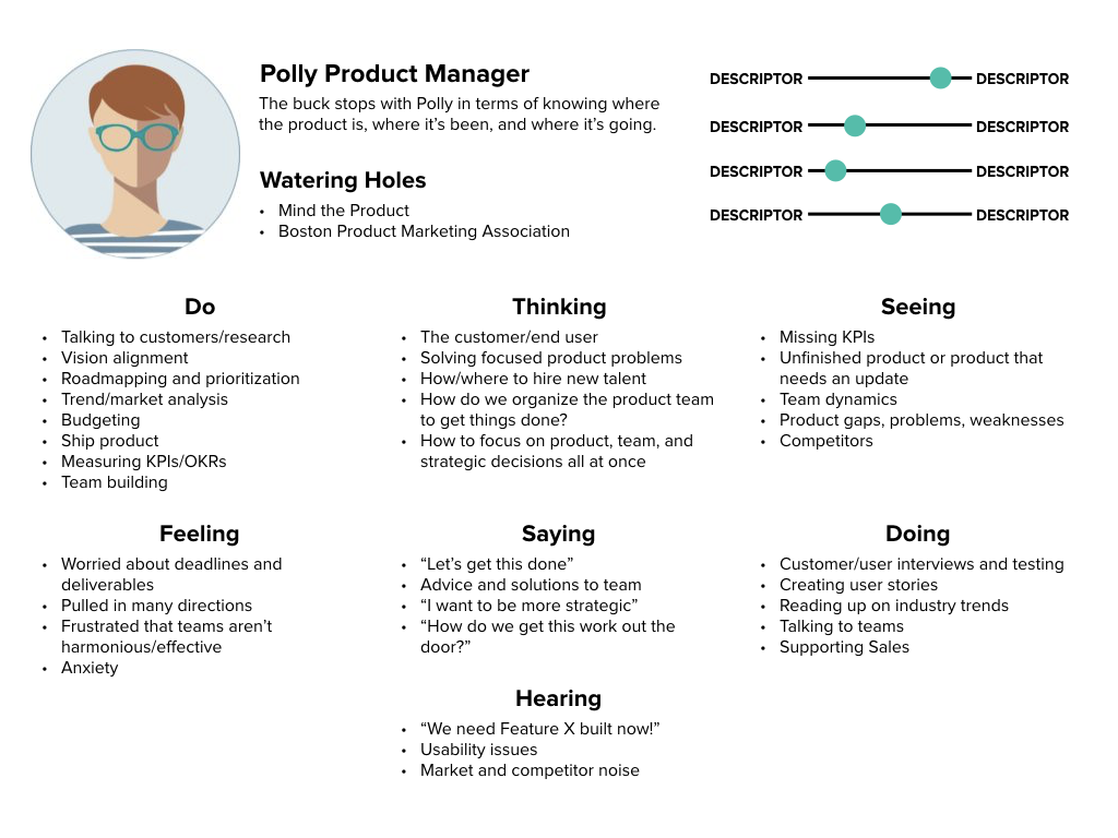 This is an example of a product manager persona to be used in creating a UX map