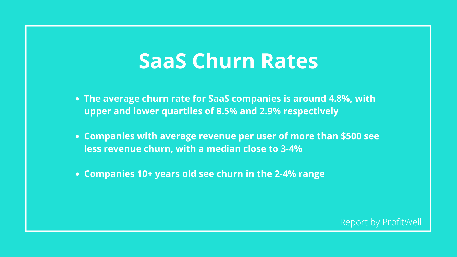 SaaS Churn Rates