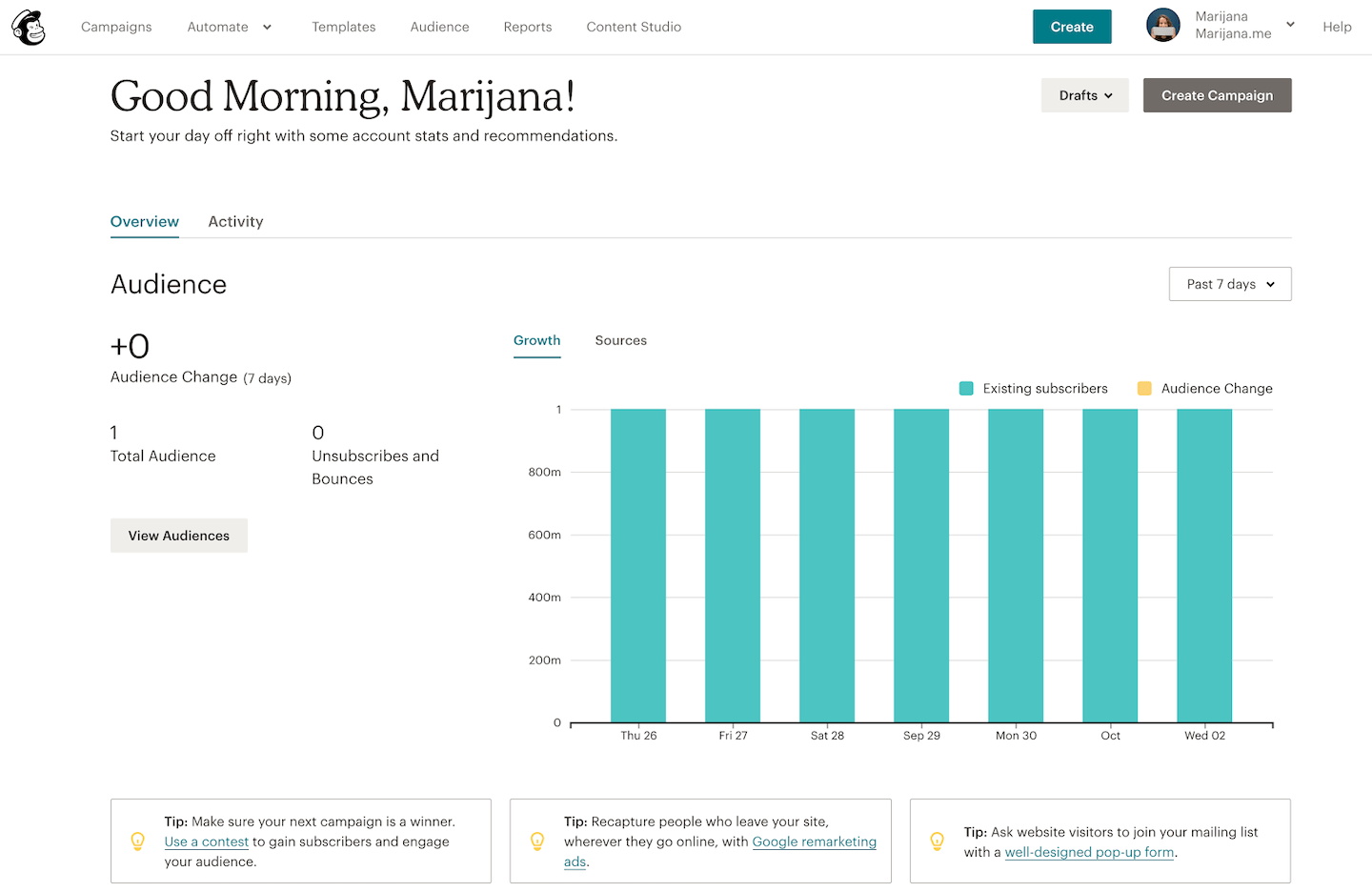mailchimp personalized dashboard in-app message