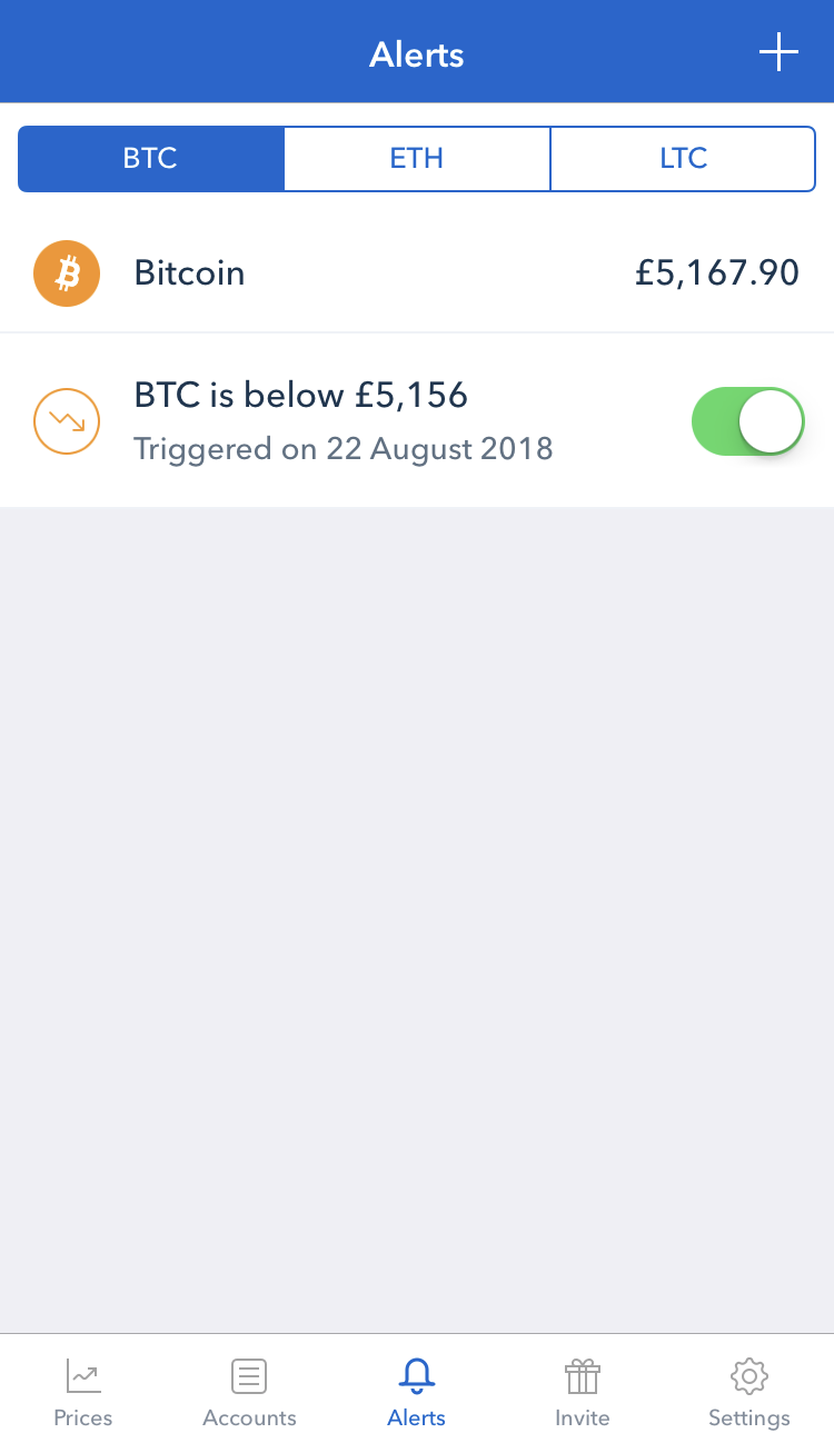mobile app bitcoin price alert