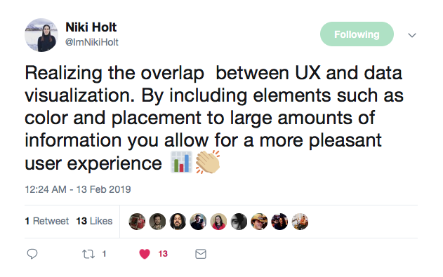 This is a tweet from niki holt about the overlap between UX and data visualization 