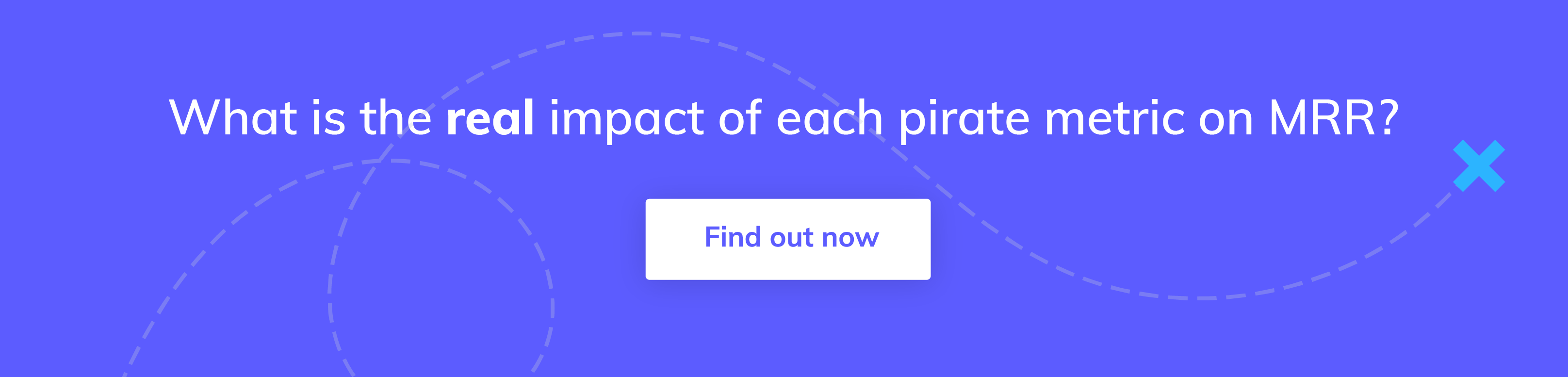 Click on this call to action button to go to the Appcues Pirate Metrics Calculator, a free tool to help you compare the impact of each metric on your saas business growth.