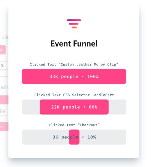 fullstory event funnel example