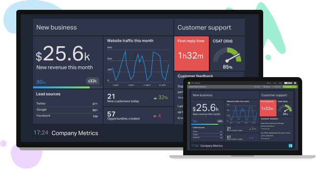 geckoboard analytics tv dashboard tool