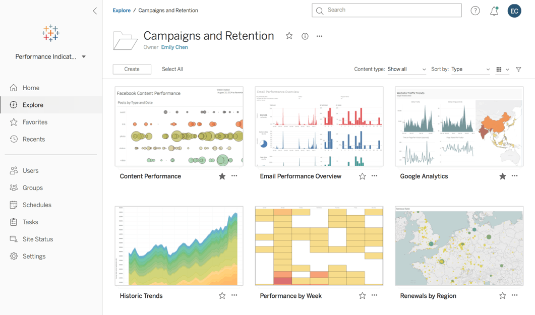 tableau data visualization software tool