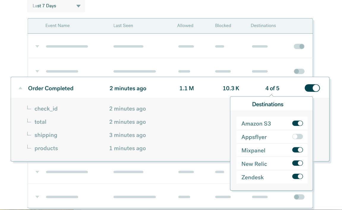 segment data consolidation tool 