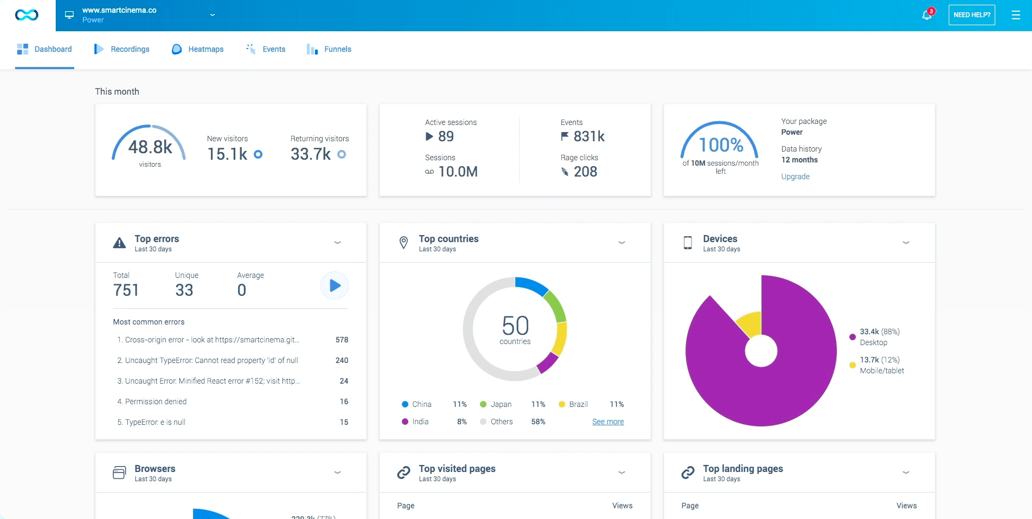 smartlook user behavior analytics dashboard