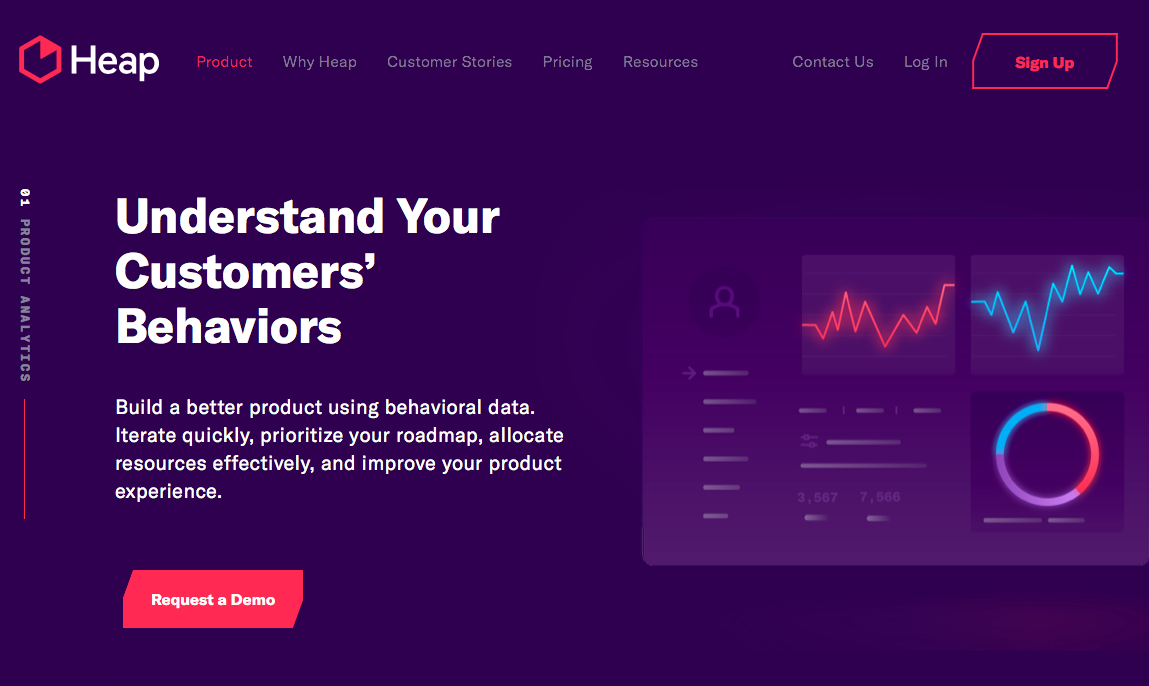 heap behavioral analytics tool