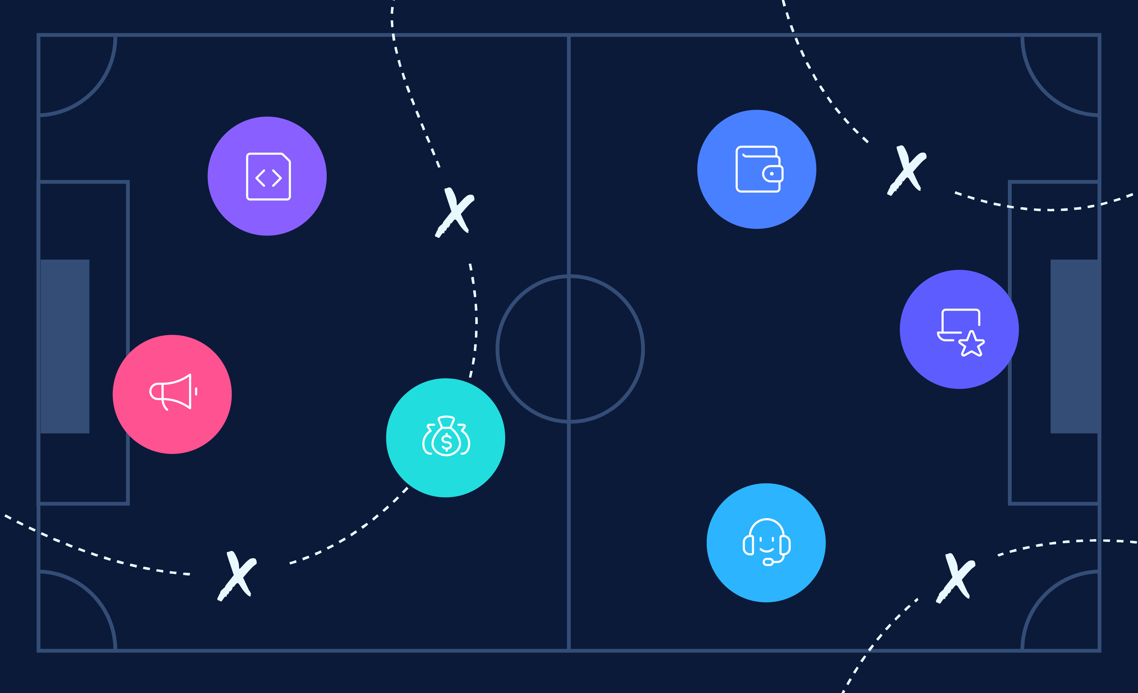 Product-led growth is a team effort